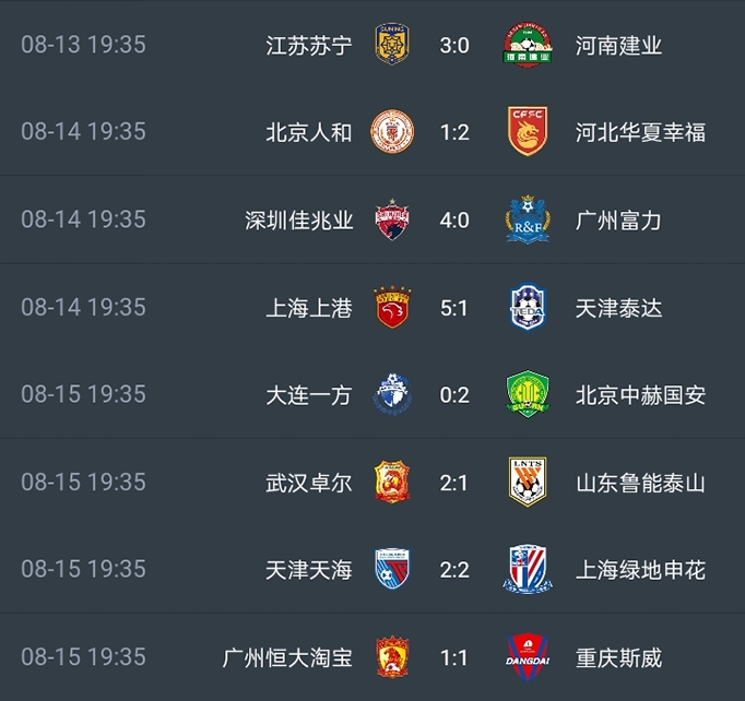 包含鲁能主场大胜建业，提升积分榜排位的词条