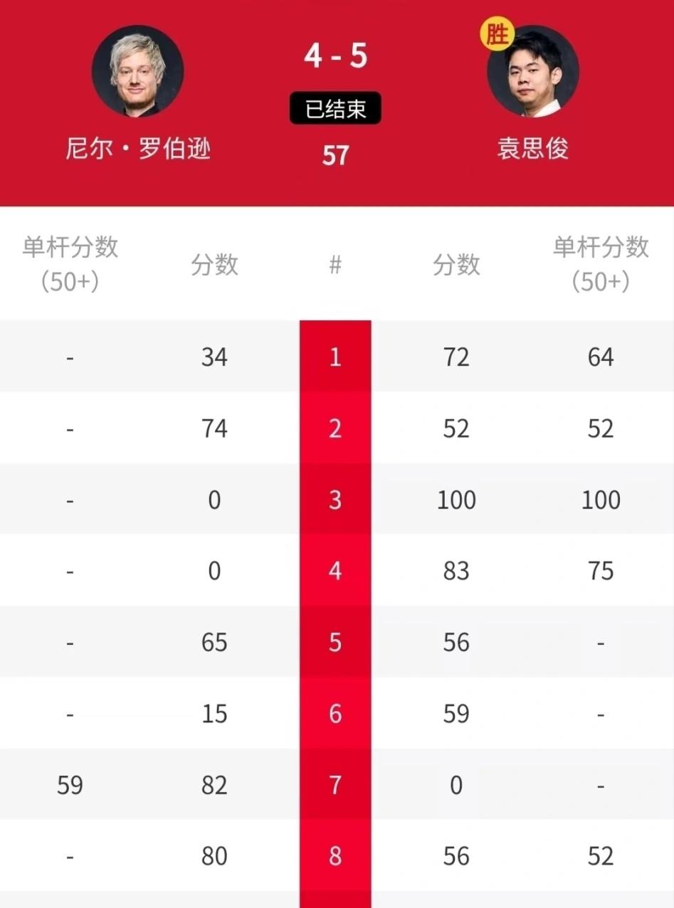 欧预赛：威尔士爆冷负于蒙特内哥罗的简单介绍
