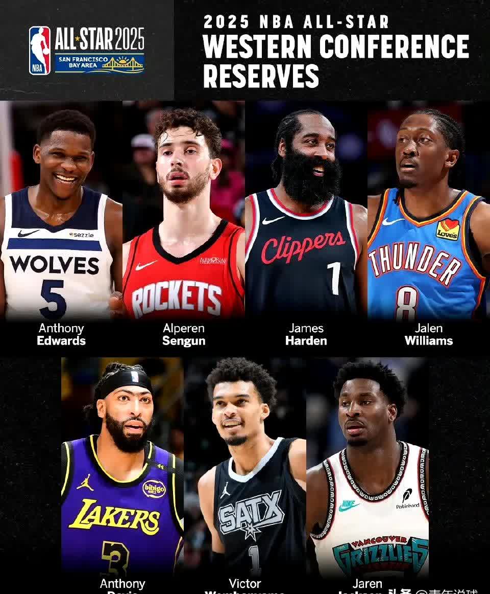 NBA明星球员组成新赛季策略阵容，备战赛季