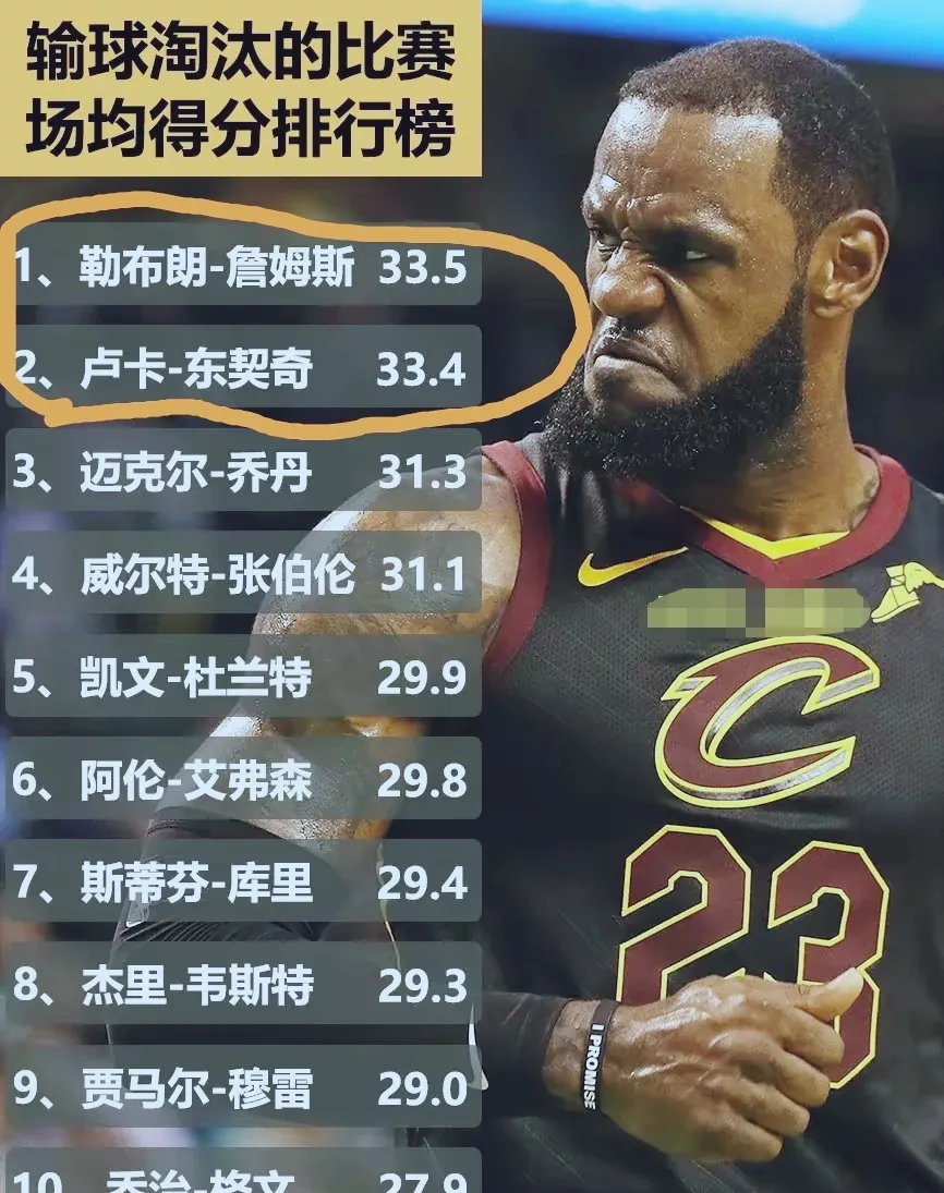 包含詹姆斯在德国队比赛中比赛局势复杂，持续失利引发热议！的词条